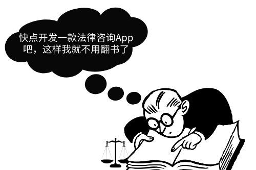 法律咨詢App開發給人們帶來哪些便利(圖1) 法律咨詢App開發給人們帶來哪些便利(圖1)